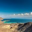 När kan man bada i Djibouti havstemperatur månad för månad