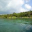 Tidpunkter för tidvatten i Koh Russey (Bamboo Island) för de kommande 14 dagarna