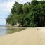 Tidpunkter för tidvatten i Bunaken Island för de kommande 14 dagarna
