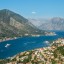 Tidpunkter för tidvatten i Montenegro