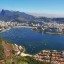 När kan man bada i Rio de Janeiro: havstemperatur månad efter månad