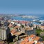 När kan man bada i Vigo: havstemperatur månad efter månad