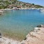 Tidpunkter för tidvatten i Kornati för de kommande 14 dagarna