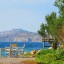 Tidpunkter för tidvatten i Chios för de kommande 14 dagarna