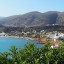 Tidpunkter för tidvatten i Agios Nikolaos för de kommande 14 dagarna