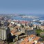 Sjö- och strandväder i Vigo kommande sju dagar